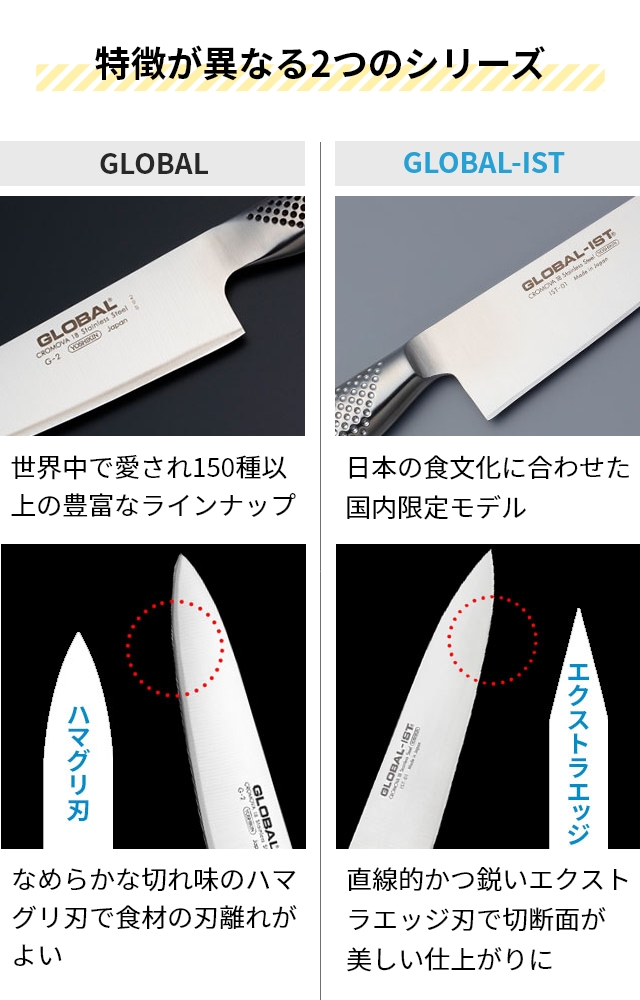 無料ラッピング 豪華特典付き グローバル イスト 包丁 出刃16.5cm IST