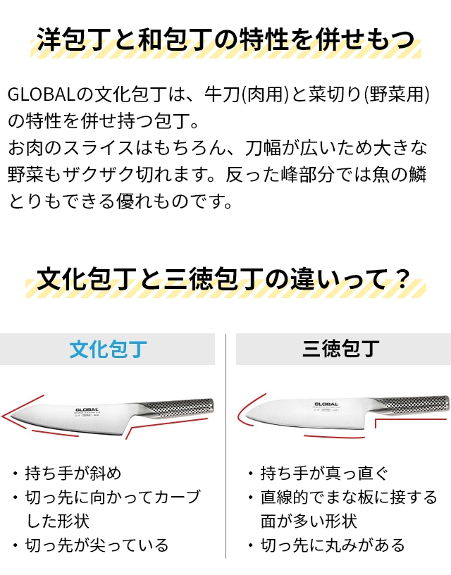 グローバル 豪華特典付き 文化3点・ナイフスタンドセット （文化包丁18cm＋ペティナイフ＋スピードシャープナー+ナイフスタンド） GST-B4 GKS-01/F グローバル包丁 キッチンナイフ 日本製 オールステンレス 切れ味 GLOBAL_4