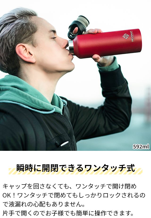 M22 レモンボトル10ml ホームケアも可能 箱無し VOX 500ml Petbottle | VOX Store
