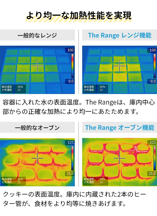 バルミューダ 電子レンジ ザ・レンジ K09A オーブンレンジ オーブン おしゃれ シンプル モダン デザイン 小型 コンパクト ワイド 単機能 フラット キッチン ご飯 ごはん 冷凍 パン 発酵 焼き魚 焼魚 魚焼き オーブン焼き 温め BALMUDA The Range_5