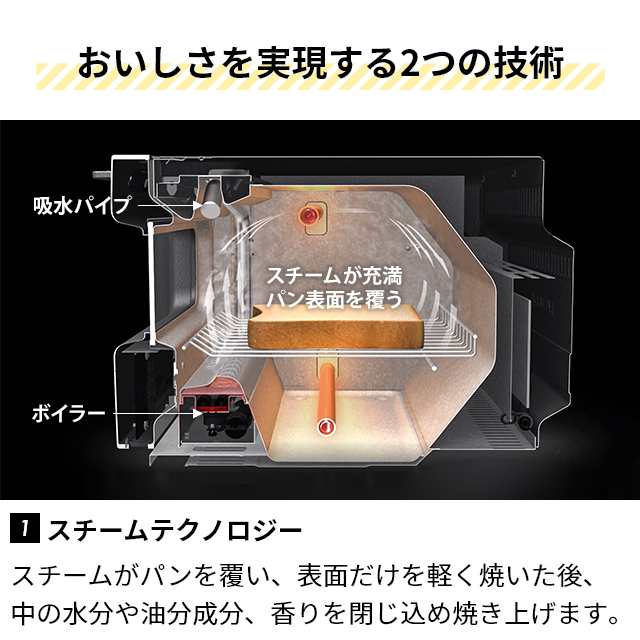 無料ラッピング 限定特典付 30日間返金保証 正規品 バルミューダ ...