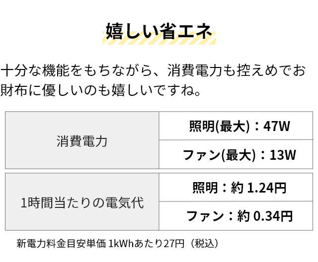 スマホ/家電/カメラ12畳用 LED シーリングサーキュレーター KCC-A12CM