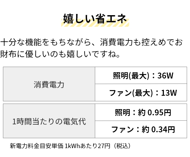 サーキュライト 選べる豪華特典 シーリングファン シーリングライトサーキュレーター 8畳用 KCC-A08CM LEDライト シーリングファンライト LED 扇風機 薄型 スリム 軽量 dc リビング キッチン 玄関 調光 調色 電球色 昼白色 おしゃれ 6畳 8畳 リモコン CIRCULIGHT