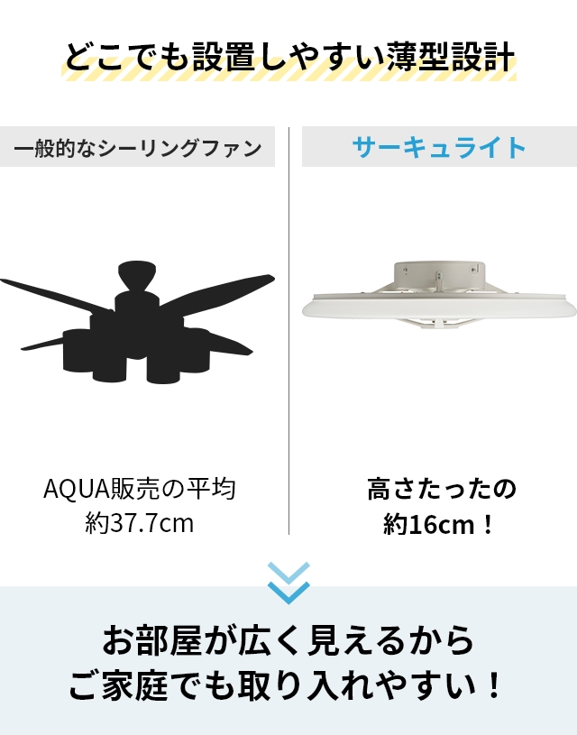 シーリングファンライト 8~12畳 led シーリングライト サーキュレーター Amazon.co.jp : LEDシーリングファンライト サーキュレーター