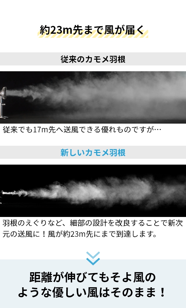 扇風機 3大特典 カモメファン ライト K-F25AY リビングファン リビング扇風機 軽量 小型 静音 リビング 寝室 dc dcモーター おしゃれ 部屋干し 衣類 乾燥 梅雨 省エネ リモコン アロマ 首振り 真上 かもめ カモメ Kamomefan +c series_7