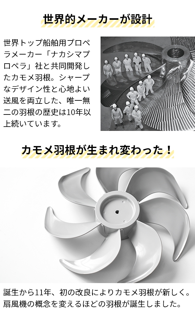 扇風機 リビング 選べる豪華特典 カモメ扇風機 スタンドファン サーキュレーター リビングファン リビング扇風機 ファン dcモーター コードレス 首振り 静か 静音 省エネ 軽量 リモコン アロマ dc DOSHISHA ドウシシャ Kamomefan move カモメファン ムーブ K-F23AY_6
