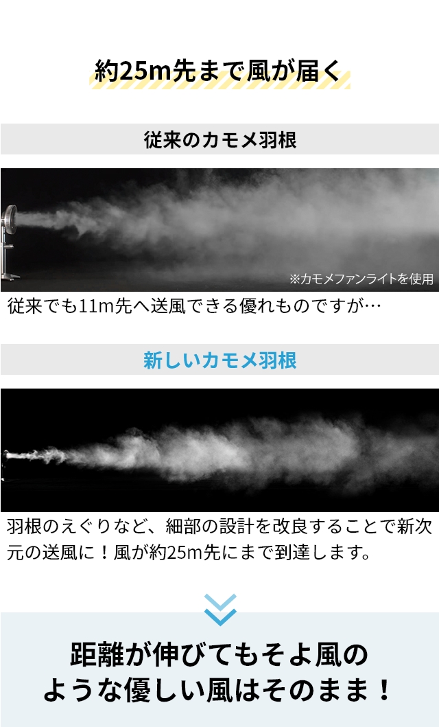扇風機 選べる豪華特典 カモメファン リビング K-F28AY リビングファン リビング扇風機 静音 寝室 dc dcモーター おしゃれ 部屋干し 衣類 乾燥 梅雨 省エネ リモコン アロマ 首振り 自動 真上 かもめ カモメ ドウシシャ Kamomefan +c series_7