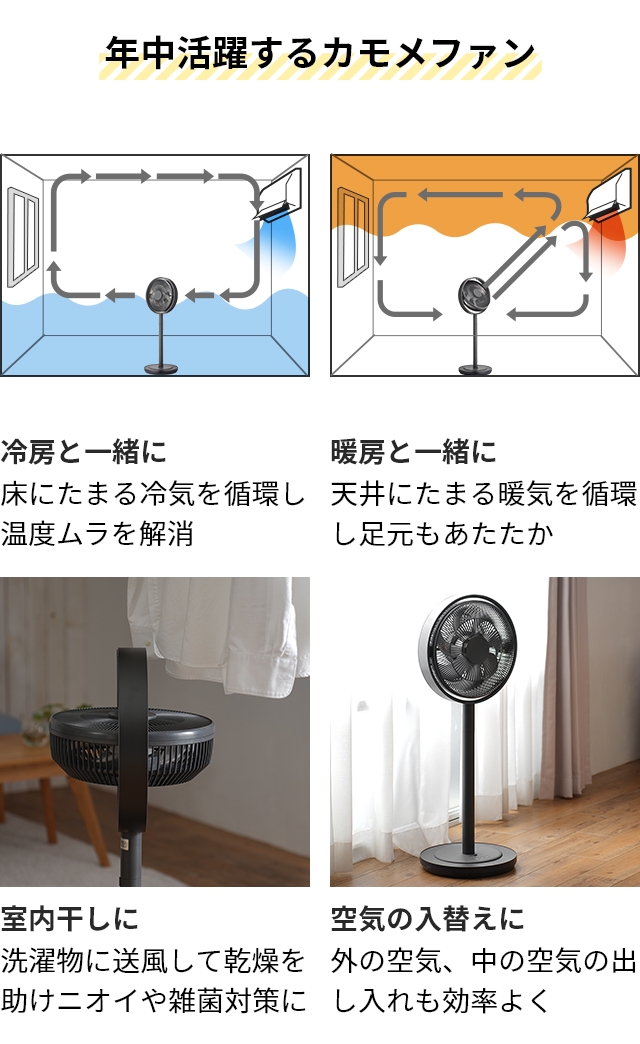 扇風機 選べる豪華特典 カモメファン リビング K-F28AY リビングファン リビング扇風機 静音 寝室 dc dcモーター おしゃれ 部屋干し 衣類 乾燥 梅雨 省エネ リモコン アロマ 首振り 自動 真上 かもめ カモメ ドウシシャ Kamomefan +c series_9