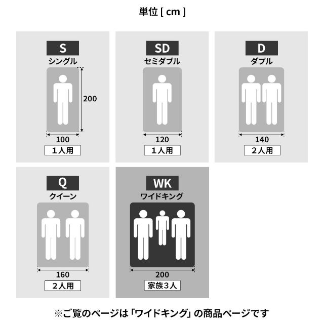 ボックスシーツ ワイドキング 敷きパッド 一体型 綿100 春 夏 秋 冬 オールシーズン 洗える コットン タオル パイル 速乾 子供 赤ちゃん 春用 春夏用 接触冷感 夏用 ひんやり 夏布団 丸洗い yucuss ユクスス さらっとひんやり 綿100％ 敷パッド一体型 リバーシブル_17