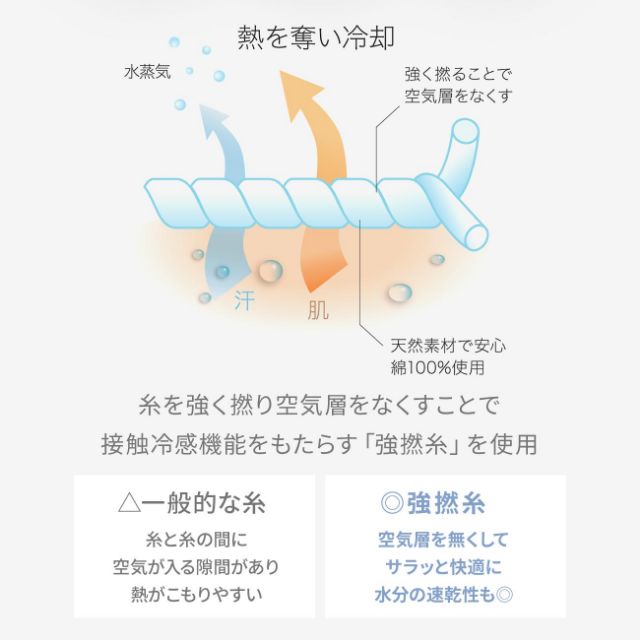 ボックスシーツ ワイドキング 敷きパッド 一体型 綿100 春 夏 秋 冬 オールシーズン 洗える コットン タオル パイル 速乾 子供 赤ちゃん 春用 春夏用 接触冷感 夏用 ひんやり 夏布団 丸洗い yucuss ユクスス さらっとひんやり 綿100％ 敷パッド一体型 リバーシブル_5