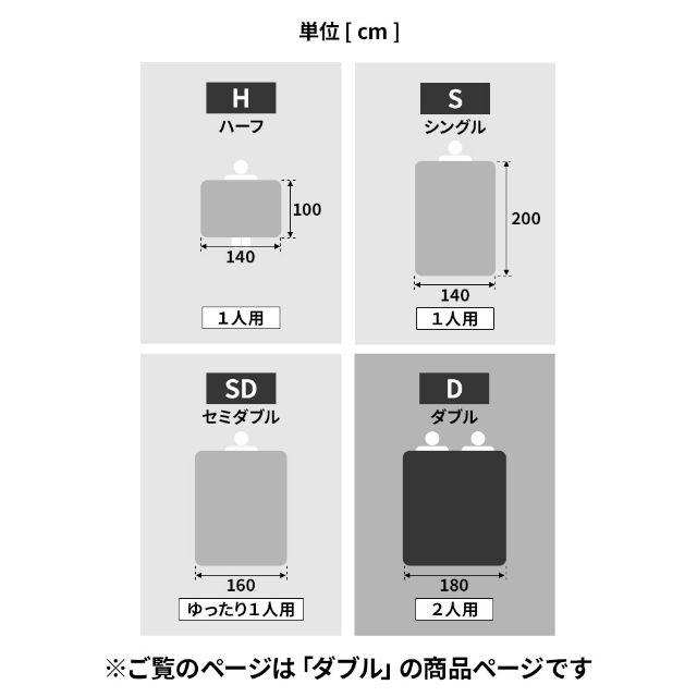 スリープナイスデイ シリカゲル入りウレタンのもちもち冷感リバーシブルケット ダブル 掛け布団 ブランケット 肌掛け布団 夏布団 冷感ケット クールケット 薄掛け布団 ひんやりケット ひんやり 接触冷感 クール 消臭 夏用 SLEEP NICEDAY_16