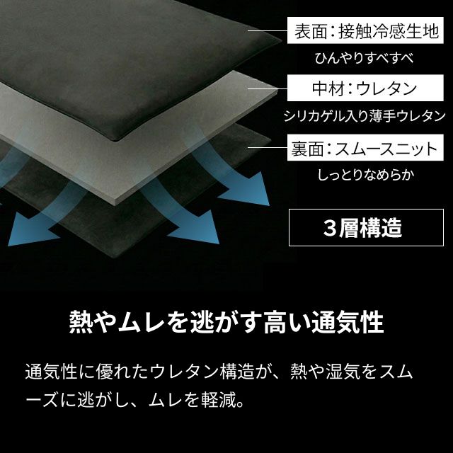 スリープナイスデイ シリカゲル入りウレタンのもちもち冷感リバーシブルケット ダブル 掛け布団 ブランケット 肌掛け布団 夏布団 冷感ケット クールケット 薄掛け布団 ひんやりケット ひんやり 接触冷感 クール 消臭 夏用 SLEEP NICEDAY_7