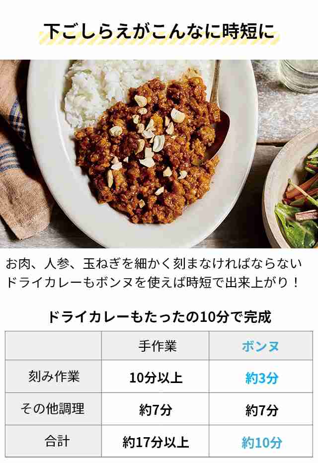 ❤忙しい朝の時短料理・面倒な下ごしらえなど幅広く大活躍♪❤フード