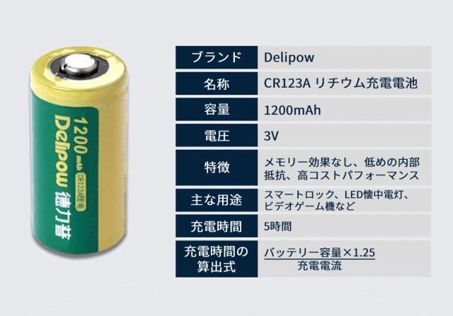 【新品】【メール便対応】【レビューを書いて送料無料】デリパワー CR123A 3V 1200mAh リン酸鉄リチウム充電電池 セット(800-0116 充電電池8本、800-0117 充電器1個) グリーン 1セット_4