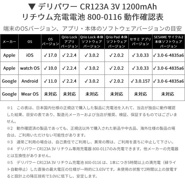 【新品】【メール便対応】【レビューを書いて送料無料】デリパワー CR123A 3V 1200mAh リン酸鉄リチウム充電電池 セット(800-0116 充電電池8本、800-0117 充電器1個) グリーン 1セット_5