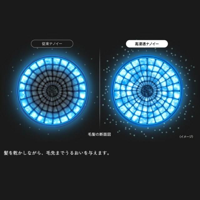 即納】【送料無料】パナソニック ヘアードライヤー ナノケア EH