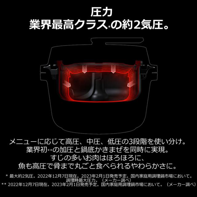 パナソニック 自動調理鍋 2.4L オートクッカー ビストロ NF-AC1000-K ブラック