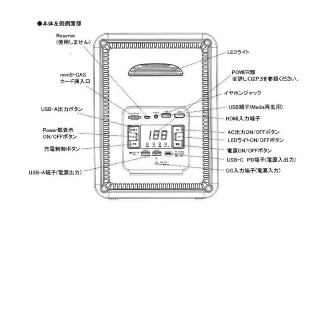 【送料無料】ダイニチ電子 10インチテレビ搭載ポータブル電源 パワーステーションTV PSTV-600_8