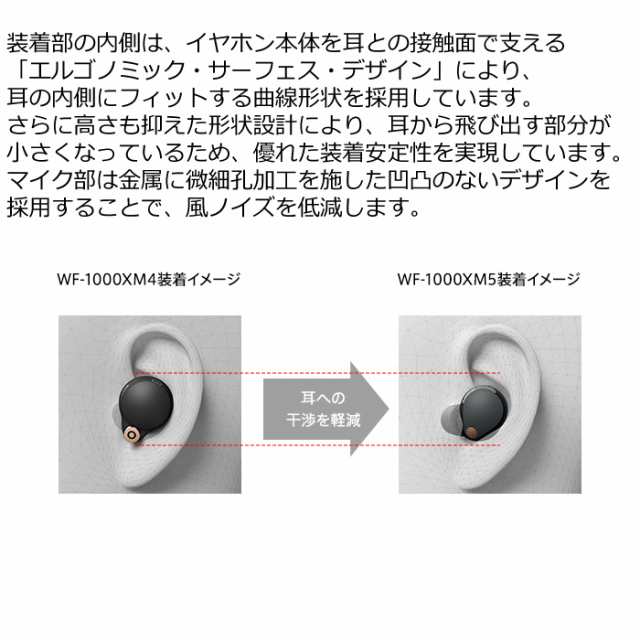 ソニー ワイヤレスノイズキャンセリングステレオヘッドセット