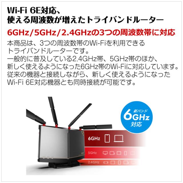 バッファロー Wi-Fiルーター Wi-Fi6E 6GHz対応 無線LANルーター 