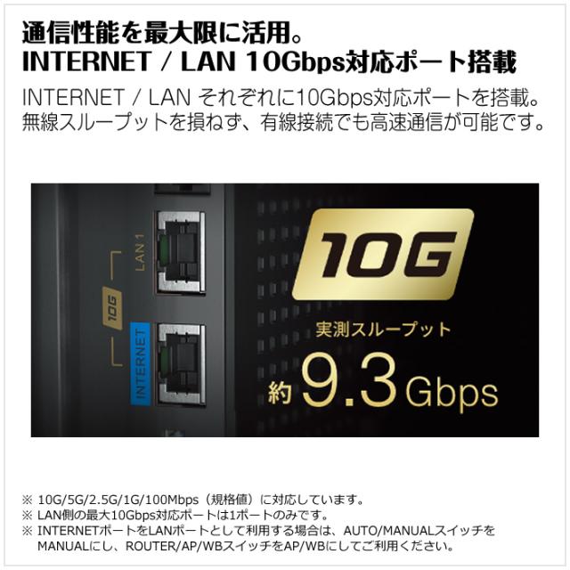 バッファロー Wi-Fiルーター Wi-Fi6E 6GHz対応 無線LANルーター 