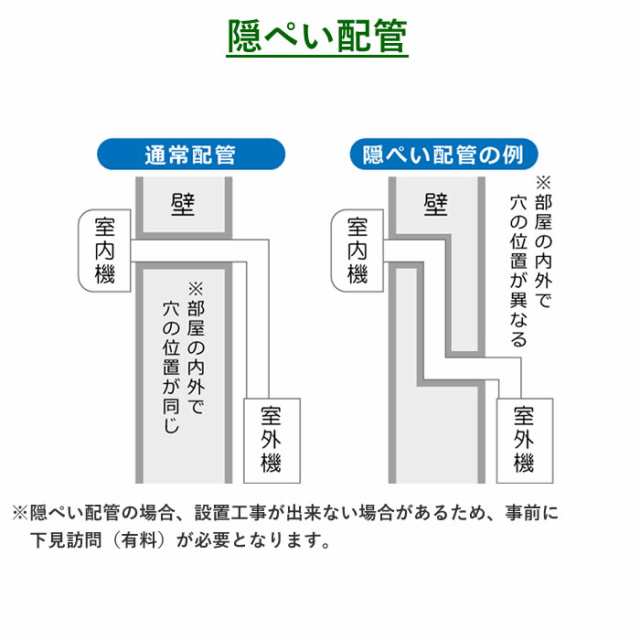 エアコン 10畳用 工事費込み 日立 2.8kW 白くまくん Wシリーズ 2023年 ...