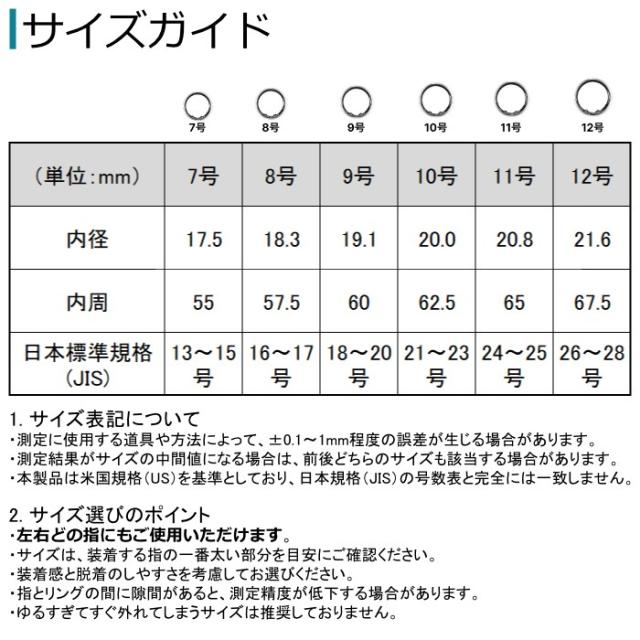 b.ring ブリング 正規販売店 AIスマートリング 7サイズ ステンレススチール G2 第二世代 サイズ計測キット付き B075SBK2-SET ブラック IP68防水 AI機能 心拍数 睡眠 血中酸素 運動記録 ストレス 歩数 アプリ連携 指輪型_1