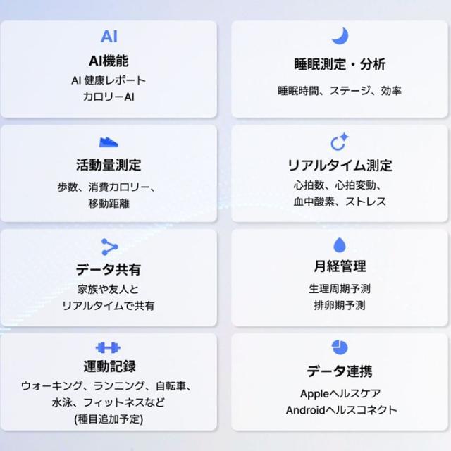 b.ring ブリング 正規販売店 AIスマートリング 7サイズ ステンレススチール G2 第二世代 サイズ計測キット付き B075SBK2-SET ブラック IP68防水 AI機能 心拍数 睡眠 血中酸素 運動記録 ストレス 歩数 アプリ連携 指輪型_14