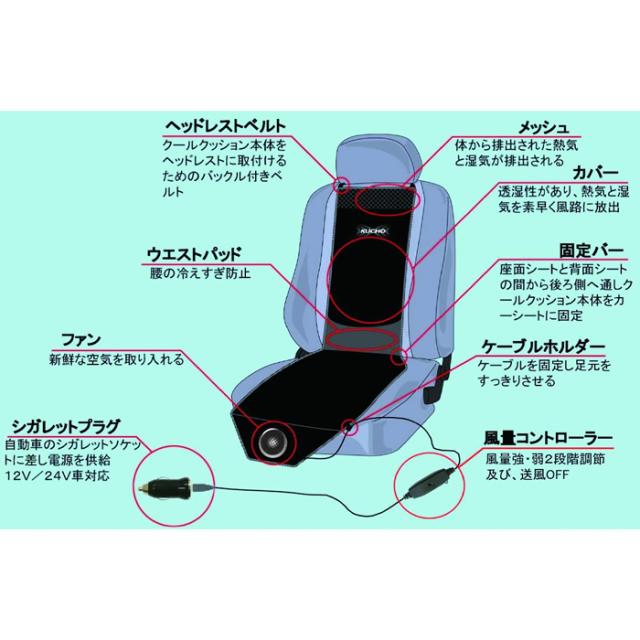 クールクッション KC1000B 株式会社空調服_5