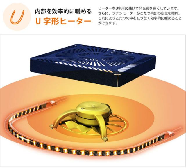 メトロ MCU-501EC(KB) [こたつ交換用オレンジヒート] METRO こたつ用 取替ヒーター 500W オレンジヒート 遠赤外線 ファン