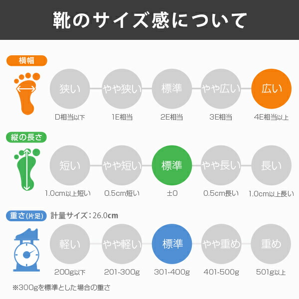 アシックス ニーズアップ スニーカー メンズ 靴 ウォーキングシューズ 幅広 4E ゆったり 厚底 衝撃緩和 滑りにくい ひざ O脚 おしゃれ かっこいい 通勤 通学 運動 黒 ブラック グレー ネイビー 敬老の日 プレゼント ギフト ASICS KNEESUP 1241A011_14