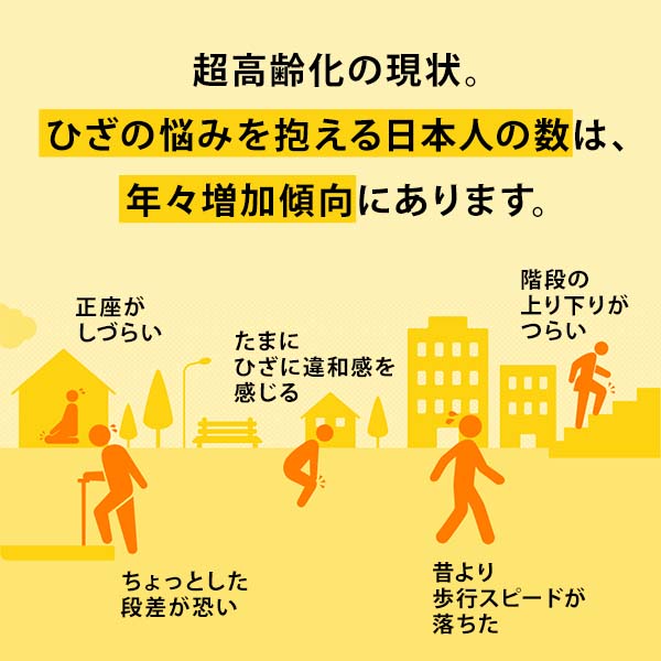 アシックス ニーズアップ スニーカー メンズ 靴 ウォーキングシューズ 幅広 4E ゆったり 厚底 衝撃緩和 滑りにくい ひざ O脚 おしゃれ かっこいい 通勤 通学 運動 黒 ブラック グレー ネイビー 敬老の日 プレゼント ギフト ASICS KNEESUP 1241A011_2