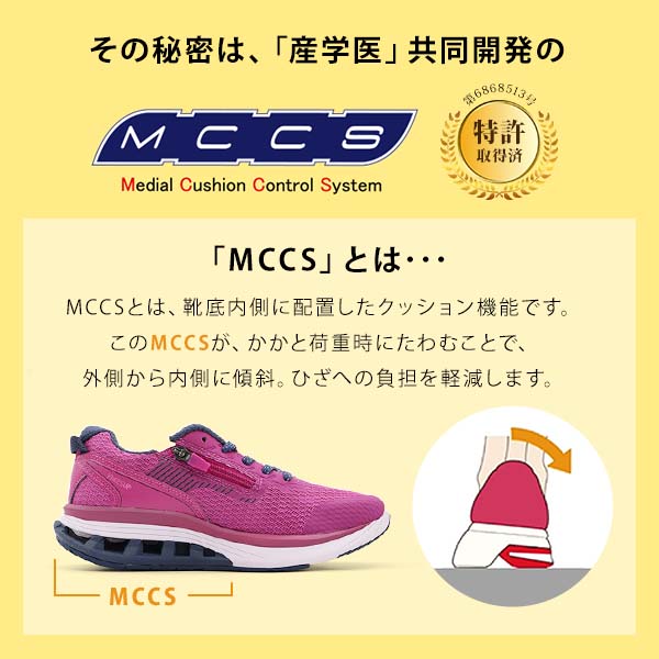 アシックス ニーズアップ スニーカー メンズ 靴 ウォーキングシューズ 幅広 4E ゆったり 厚底 衝撃緩和 滑りにくい ひざ O脚 おしゃれ かっこいい 通勤 通学 運動 黒 ブラック グレー ネイビー 敬老の日 プレゼント ギフト ASICS KNEESUP 1241A011_5