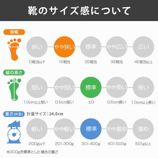 コンバース スニーカー レディース ローカット 靴 黒 ブラック ベージュ 撥水 雨の日 ナイロン シンプル おしゃれ かわいい ブランド 人｜au  PAY マーケット