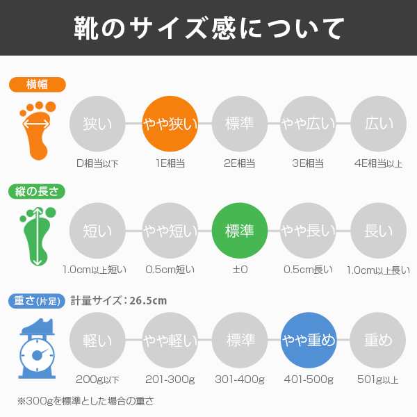 コンバース メンズ スニーカー レディース 靴 ミッドカット 黒