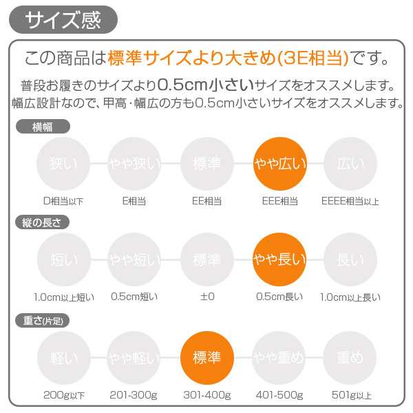 スニーカー レディース 22 5 24 5cm 靴 女性 ローカット ディズニー Disney 7302 幅広 ワイズ 3e 相当 ミッキー シンプル 通勤 仕事 通学の通販はau Pay マーケット 靴のニシムラ