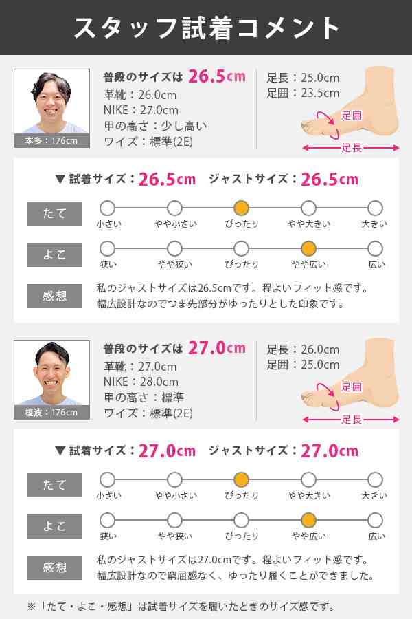 メンズ スニーカー 靴 黒 ブラック 白 ホワイト 撥水 雨 幅広 4E ワイド ゆったり 軽量 軽い 屈曲 反射 ダンロップ DUNLOP  REFINED リフ｜au PAY マーケット