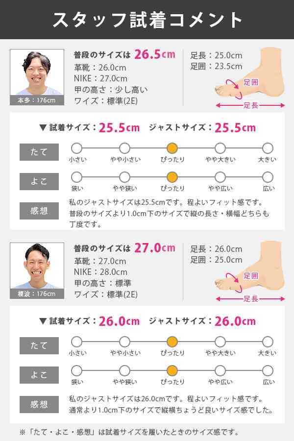 エドウィン メンズ サンダル 靴 スリッポン 黒 白 ブラック ホワイト 軽量 軽い 室内履き クッション性 おしゃれ おうち履き EDWIN EDW-7の通販はau  PAY マーケット - 靴のニシムラ