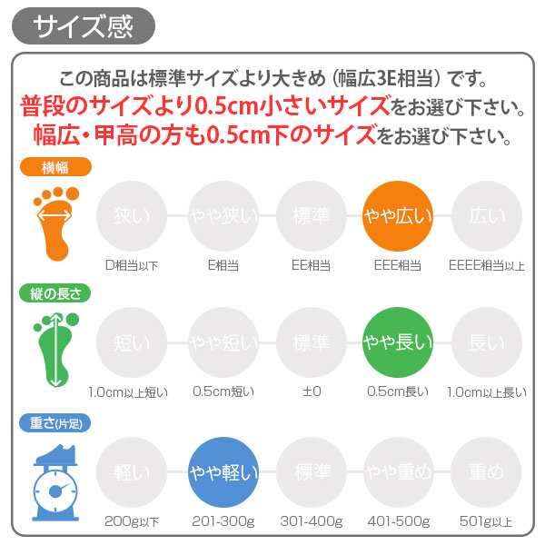 メンズ サンダル クロッグ 白 黒 ホワイト ブラック 軽量 軽い 幅広 ワイズ 3E ミュール ラーキンス LARKINS L-6339 5営業日以内 に発送 の通販はau PAY マーケット - 靴のニシムラ