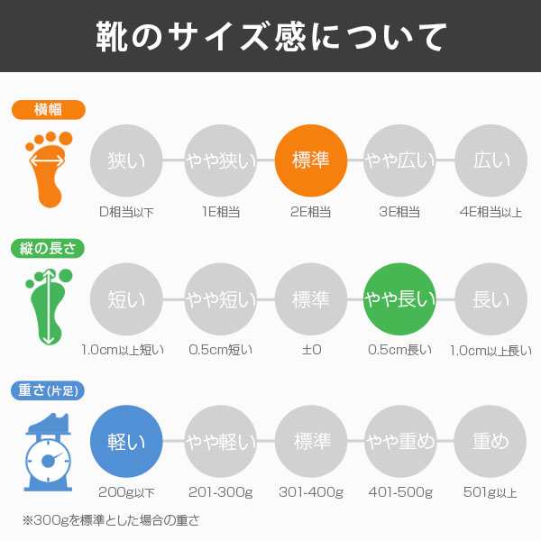 スリッポン レディース 靴 スニーカー 黒 ブラック グレー 平日3～5日以内に発送 防水 雨 軽量 軽い おしゃれ 2way かかとが踏める  低反の通販はau PAY マーケット - 靴のニシムラ