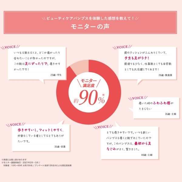 パンプスサイズ31 レディース 人気