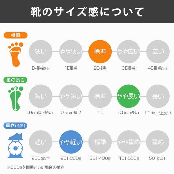 スニーカー レディース 靴 黒 白 ブラック ホワイト グレー ベージュ 軽量 軽い 人気 おしゃれ かわいい 高校生 通気性 モズ moz MZ- 1117の通販はau PAY マーケット - 靴のニシムラ