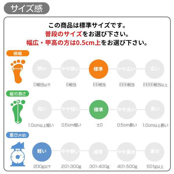 ニューバランス スニーカー レディース 靴 ピンク 軽量 軽い おしゃれ かわいい きれいめ 歩きやすい 疲れない 人気 ブランド ランニングシューズ ウォーキング ジョギング 運動 スポーツ 汚れにくい 柔らかい New Balance FP2の通販は