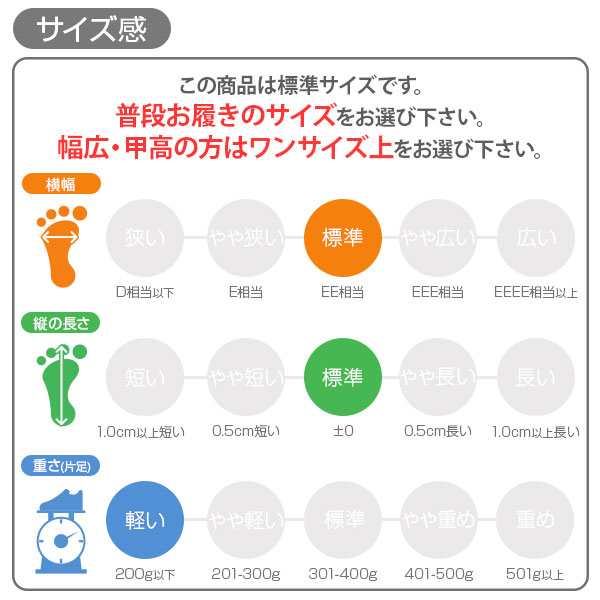 サンダル レディース 靴 女性 サボ クロッグ コンフォート 軽量設計 軽い 美脚効果 シンプル かわいい おしゃれ ゆったり ペニーレイン Pの通販はau Pay マーケット 靴のニシムラ