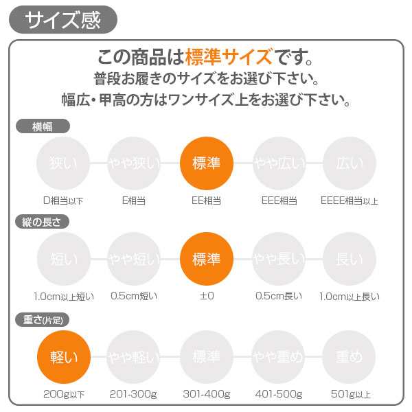 ロキシー スニーカー レディース スリッポンおしゃれ メッシュ 通気性