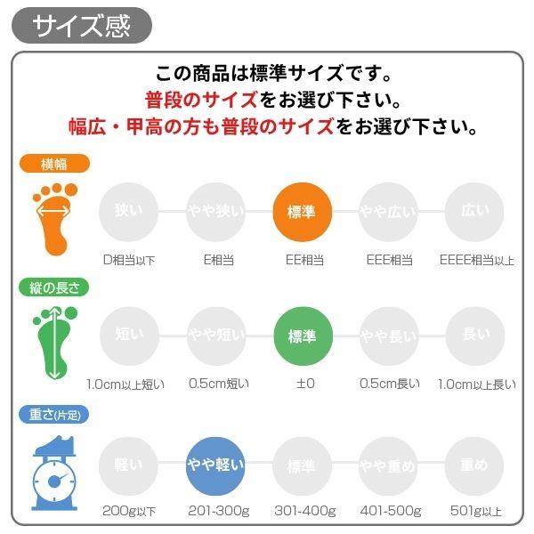 スケッチャーズ スリップインズ スニーカー メンズ スリッポン 靴 黒 ブラック 白 ホワイト 青 ロイヤル ブルー 履きやすい ハンズフリー 1秒で履ける 歩きやすい 疲れない 滑らない グッドイヤー 軽量 軽い ランニングシューズ SKECHERS エアロ スパーク 246205_11