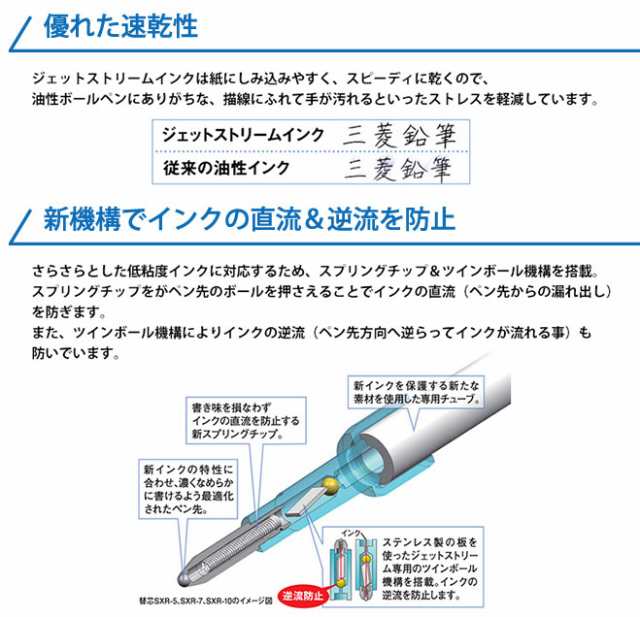 【ボールペン 名入れ無料】ジェットストリーム 4＆1/0.5mm/0.7mm/0.38mm名入れ ペン/多機能  ボールペン/ギフト//三菱鉛筆/uni/ユニ//卒業｜au PAY マーケット