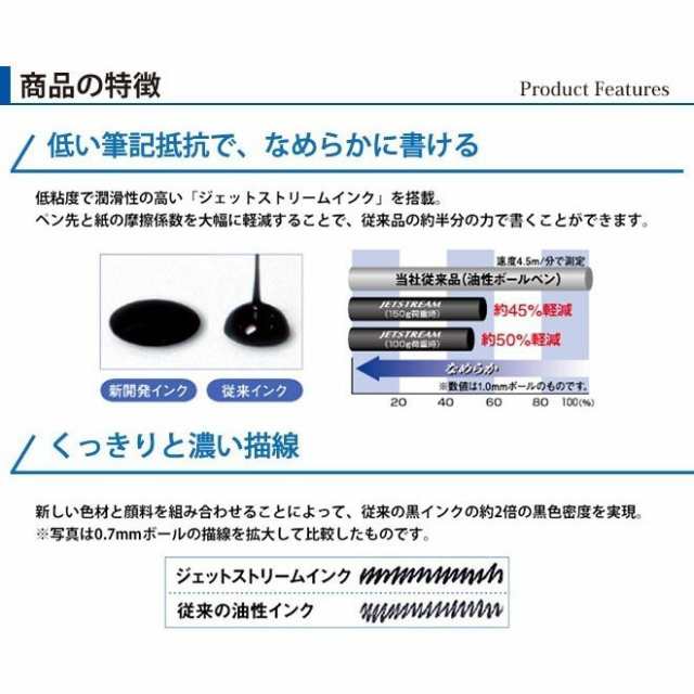 ボールペン 名入れ無料 ジェットストリーム 41 メタルエディション Metal Edition 多機能 ギフト プレゼント 卒業記念品 入学祝  就職祝 の通販はau PAY マーケット - 株式会社ハンコヤストア