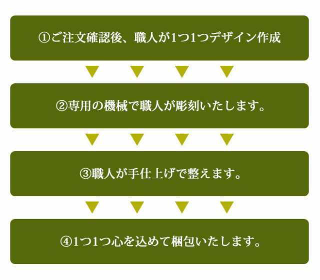 印鑑 はんこ 宝石印鑑 クリスタル 白水晶 (12mm〜18mm) 3本セット クロコ風印鑑ケース付 書体 実印 銀行印 認印 開運印鑑祈願 女性 男性 