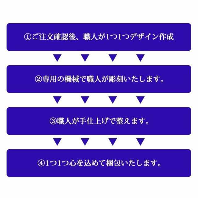 印鑑 はんこ 宝石印鑑 青水晶印鑑 (12mm〜18mm)3本セット ブルークリスタル クロコ風印鑑ケース付 実印 銀行印 認印 開運印鑑祈願 女性 